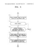 IMAGING APPARATUS AND RECORDING MEDIUM diagram and image