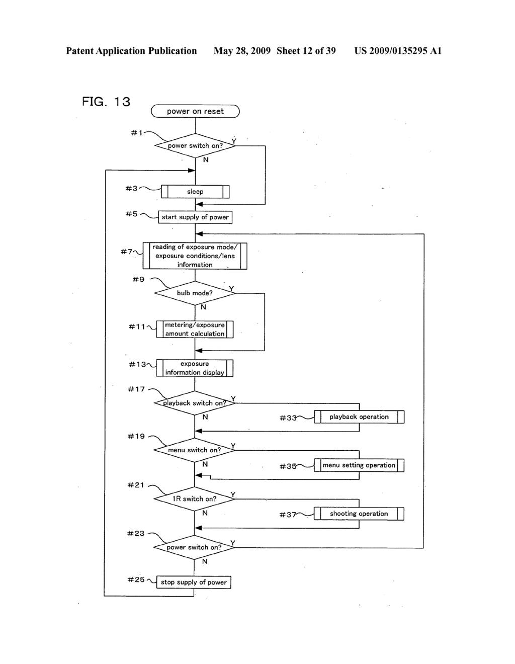 IMAGING DEVICE AND CONTROL METHOD FOR IMAGING DEVICE - diagram, schematic, and image 13