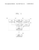 BROADCAST RECEIVING APPARATUS AND REMOTE CONTROLLER AND METHOD FOR SCANNING CHANNELS THEREOF diagram and image