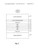 Ruggedized switchable glazing, and/or method of making the same diagram and image