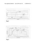 Ruggedized switchable glazing, and/or method of making the same diagram and image