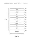 Ruggedized switchable glazing, and/or method of making the same diagram and image