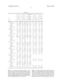 Ruggedized switchable glazing, and/or method of making the same diagram and image