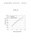 Liquid Crystal Display Device diagram and image