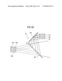 LIGHTING APPARATUS, DISPLAY APPARATUS, PROJECTION DISPLAY APPARATUS, LIGHTING METHOD, IMAGE DISPLAY METHOD AND IMAGE PROJECTION METHOD diagram and image