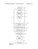 Lithographic apparatus and method diagram and image