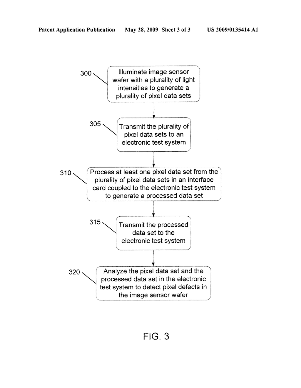 APPARATUS AND METHOD FOR TESTING IMAGE SENSOR WAFERS TO IDENTIFY PIXEL DEFECTS - diagram, schematic, and image 04