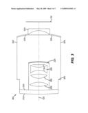 DUAL FOCAL LENGTH LENS SYSTEM diagram and image