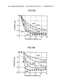 MAGNETIC RECORDING MEDIUM, MAGNETIC STORAGE AND METHOD FOR REPRODUCING INFORMATION FROM MAGNETIC RECORDING MEDIUM diagram and image