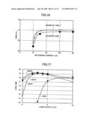 MAGNETIC RECORDING MEDIUM, MAGNETIC STORAGE AND METHOD FOR REPRODUCING INFORMATION FROM MAGNETIC RECORDING MEDIUM diagram and image