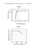 MAGNETIC RECORDING MEDIUM, MAGNETIC STORAGE AND METHOD FOR REPRODUCING INFORMATION FROM MAGNETIC RECORDING MEDIUM diagram and image