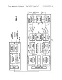 OVER-CURRENT PROTECTION IN LINEAR REGULATORS diagram and image