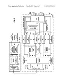 OVER-CURRENT PROTECTION IN LINEAR REGULATORS diagram and image