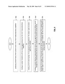 OVER-CURRENT PROTECTION IN LINEAR REGULATORS diagram and image