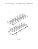 KEYBOARD diagram and image