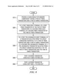 SEU HARDENING CIRCUIT AND METHOD diagram and image