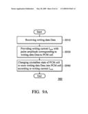 Data Programming Circuits And Memory Programming Methods diagram and image