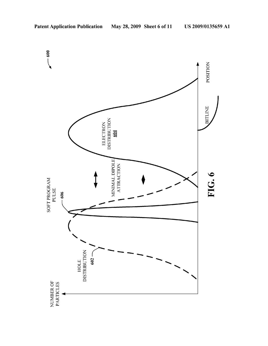 ROOM TEMPERATURE DRIFT SUPPRESSION VIA SOFT PROGRAM AFTER ERASE - diagram, schematic, and image 07