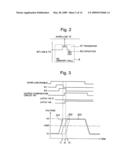 Apparatus, memory device and method of improving redundancy diagram and image