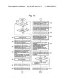 Apparatus, memory device and method of improving redundancy diagram and image