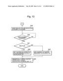 Apparatus, memory device and method of improving redundancy diagram and image