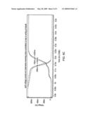 Controlling power supply to memory cells diagram and image