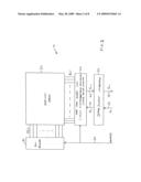 Memory device and method of operating such a memory device diagram and image