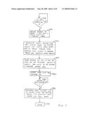 Memory device and method of operating such a memory device diagram and image