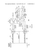 METHOD AND APPARATUS FOR SYNCHRONIZATION OF ROW AND COLUMN ACCESS OPERATIONS diagram and image