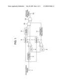 Defocus Detection Device, Defocus Detection Method and Optical Disk Unit Using the Same diagram and image