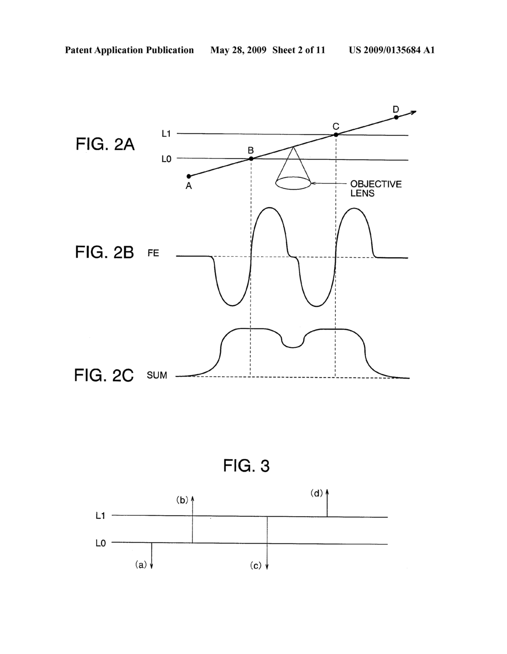 Defocus Detection Device, Defocus Detection Method and Optical Disk Unit Using the Same - diagram, schematic, and image 03