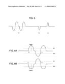 Defocus Detection Device, Defocus Detection Method and Optical Disk Unit Using the Same diagram and image