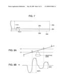 Defocus Detection Device, Defocus Detection Method and Optical Disk Unit Using the Same diagram and image