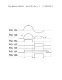 Defocus Detection Device, Defocus Detection Method and Optical Disk Unit Using the Same diagram and image