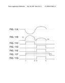 Defocus Detection Device, Defocus Detection Method and Optical Disk Unit Using the Same diagram and image