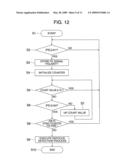 Defocus Detection Device, Defocus Detection Method and Optical Disk Unit Using the Same diagram and image