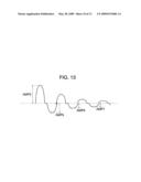 Defocus Detection Device, Defocus Detection Method and Optical Disk Unit Using the Same diagram and image