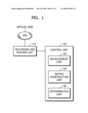 APPARATUS AND METHOD FOR DETERMINING WRITE STRATEGY, AND APPARATUS AND METHOD FOR RECORDING DATA diagram and image