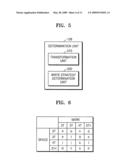 APPARATUS AND METHOD FOR DETERMINING WRITE STRATEGY, AND APPARATUS AND METHOD FOR RECORDING DATA diagram and image