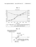 APPARATUS AND METHOD FOR DETERMINING WRITE STRATEGY, AND APPARATUS AND METHOD FOR RECORDING DATA diagram and image