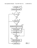 Data recovery through eliminating adjacent track interference diagram and image