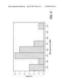 Data recovery through eliminating adjacent track interference diagram and image