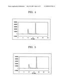 Optical recording medium, and optical recording method and optical recording apparatus thereof diagram and image