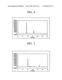 Optical recording medium, and optical recording method and optical recording apparatus thereof diagram and image