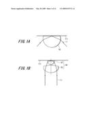 SOLID IMMERSION LENS AND FOCUSING LENS, OPTICAL PICKUP DEVICE, AND DATA RECORDING/REPRODUCING APPARATUS USING THE SAME diagram and image