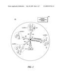 OPPORTUNISTIC SPECTRUM SENSING OPTIMIZATION FOR A COMMUNICATION SYSTEM diagram and image