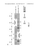 OPPORTUNISTIC SPECTRUM SENSING OPTIMIZATION FOR A COMMUNICATION SYSTEM diagram and image