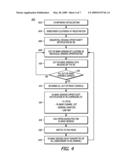 OPPORTUNISTIC SPECTRUM SENSING OPTIMIZATION FOR A COMMUNICATION SYSTEM diagram and image