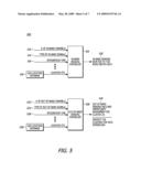 OPPORTUNISTIC SPECTRUM SENSING OPTIMIZATION FOR A COMMUNICATION SYSTEM diagram and image