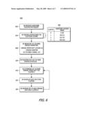 OPPORTUNISTIC SPECTRUM SENSING OPTIMIZATION FOR A COMMUNICATION SYSTEM diagram and image